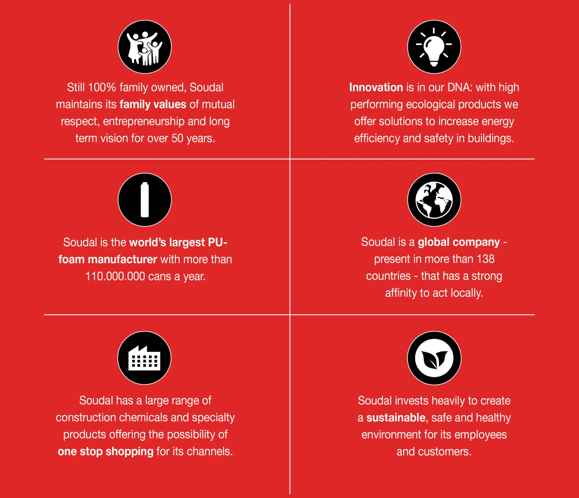 About us and our products Home Page About us banner 2025